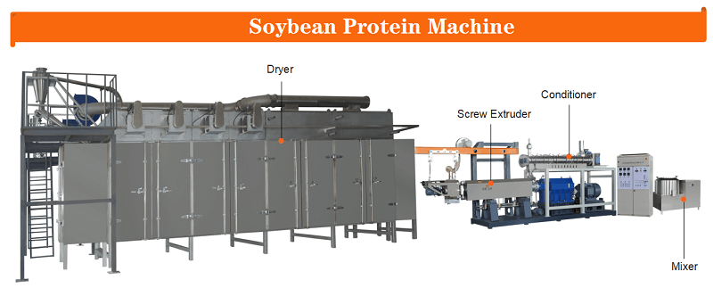 Textured vegetable soy protein making machine (1)